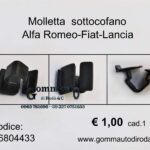 Molletta/tappo del riparo/pannello sottocofano Alfa Romeo-Fiat-Lancia  46804433