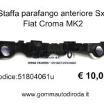 Staffa parafango anteriore Sx Fiat Croma MK2 anno 2010 51804061